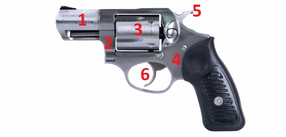 Revolver z nerezové oceli v bočním pohledu, červenými čísly 1 až 6 jsou označeny jeho části